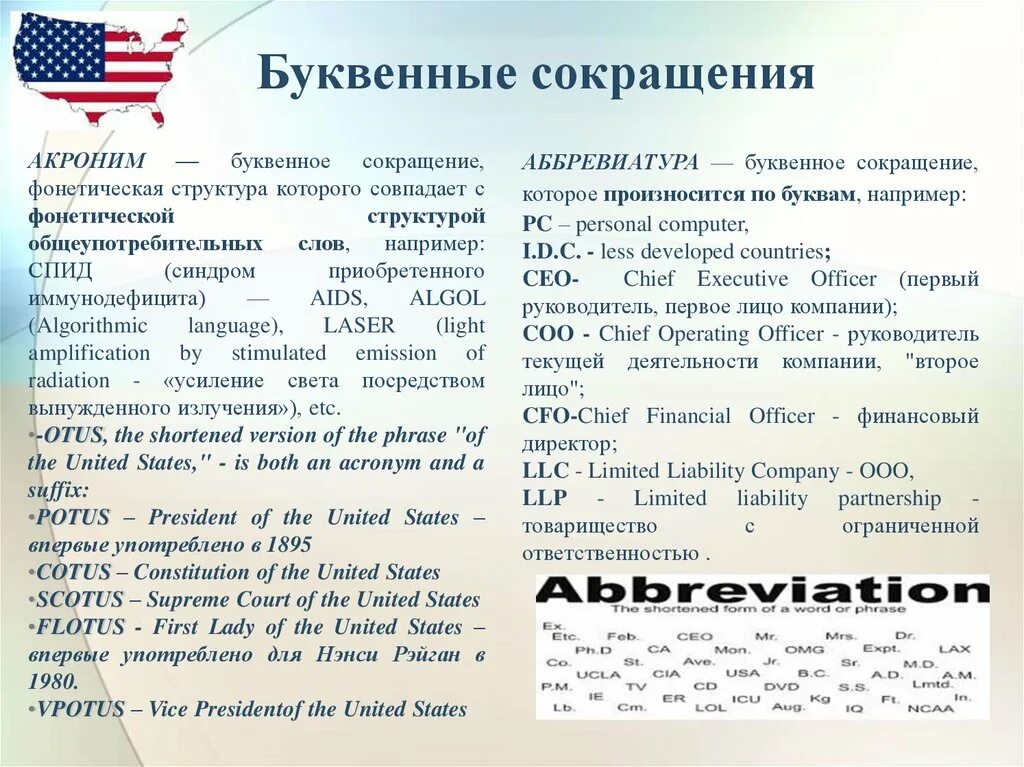 Сокращение английских слов. Сокращение английских слов. Аббревиатуры в английском языке. Pc сокращение в английском. Pc сокращение в английском.