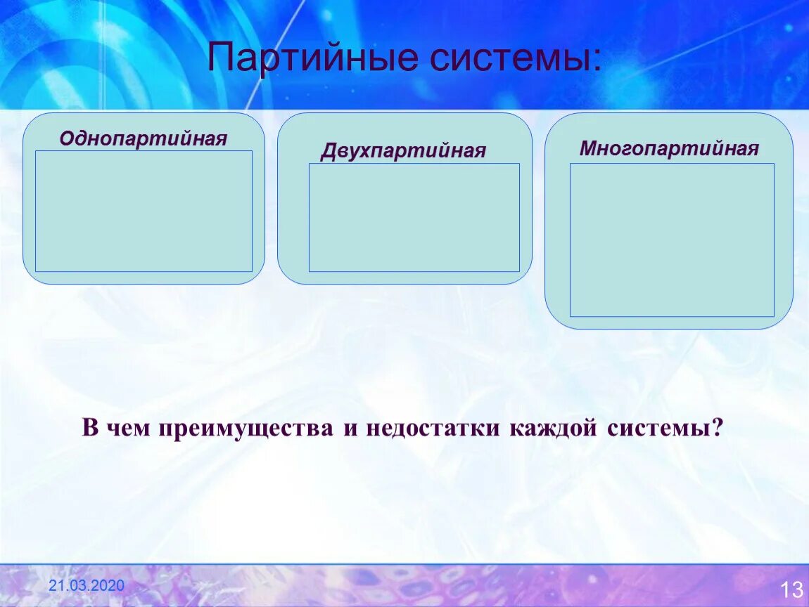 Достоинства однопартийной системы. Достоинства и недостатки многопартийной и однопартийной системы. преимущества и недостатки однопартийной системы. двухпартийная партийная система. однопартийная двухпартийная многопартийная системы.