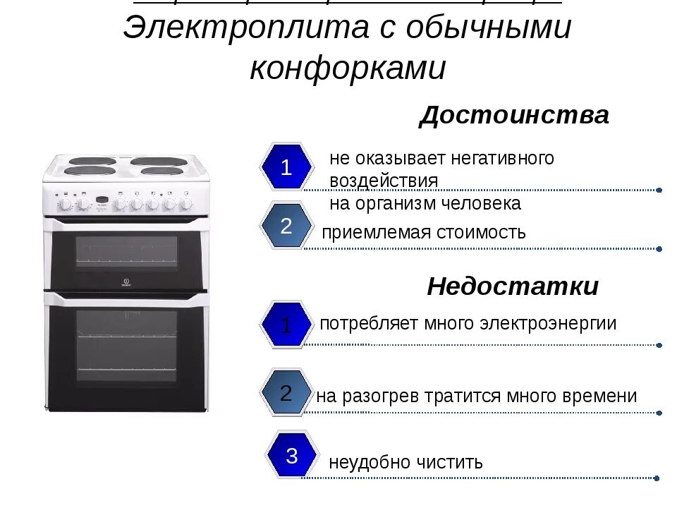 Преимущества индукционной плиты таблица. Электроплита. Электроплита бытовая. Плюсы и минусы электрической плиты. Виды поит