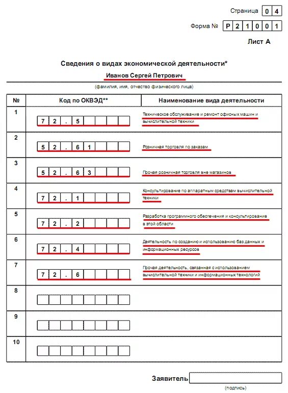 Заполненный пример заполнения заявления о регистрации ИП. Форма p21001 для таксистов. Форма заявления 21001 для ИП образец заполнения. Пример заполнения формы на ИП коды ОКВЭД. Бланк заявления оквэд