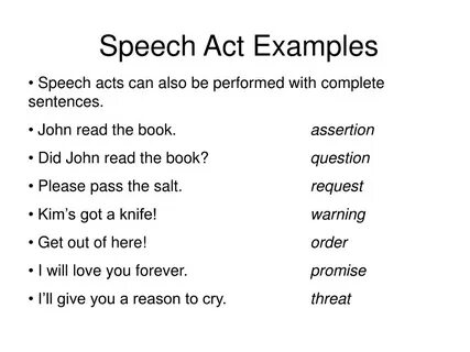 Speech examples