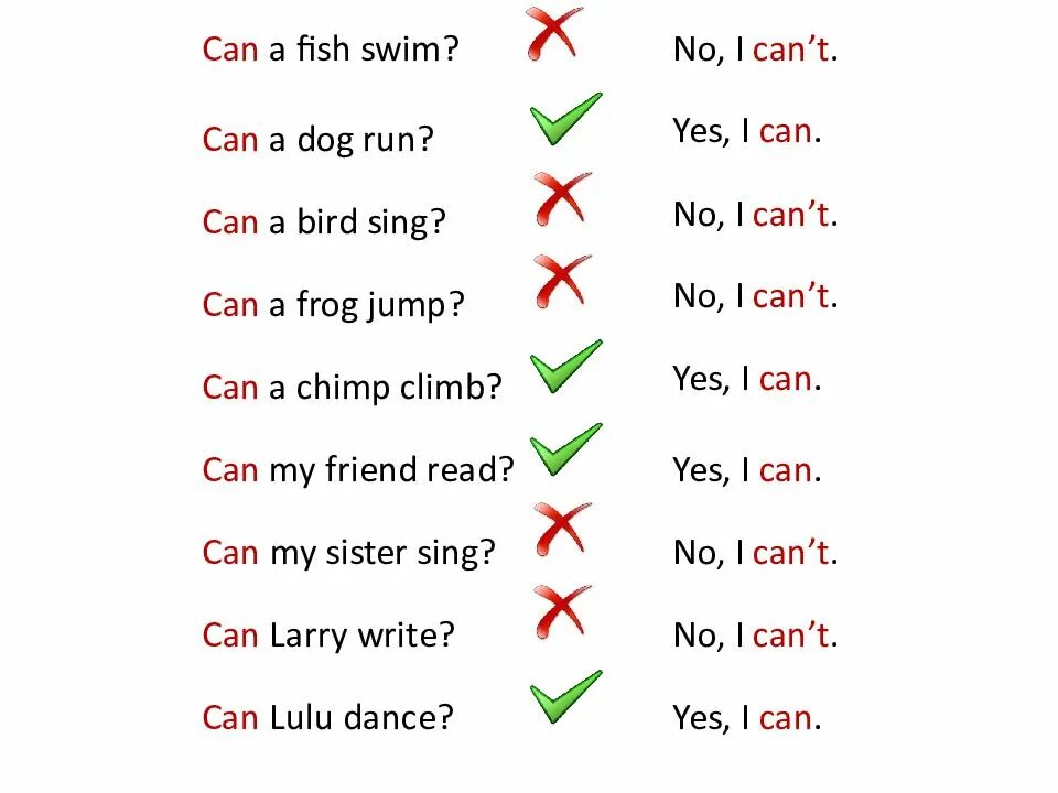 Перевод can me. Can. предложения со swum. произношение cant. предложение со словом swim.