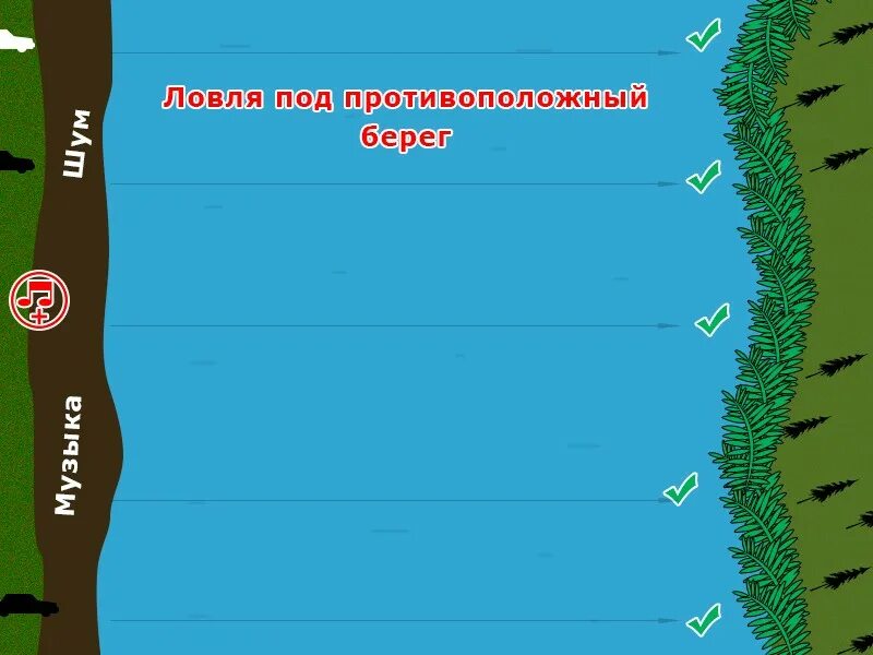 Ловит под. Ловит под