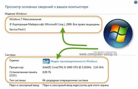 Проверка системы требования