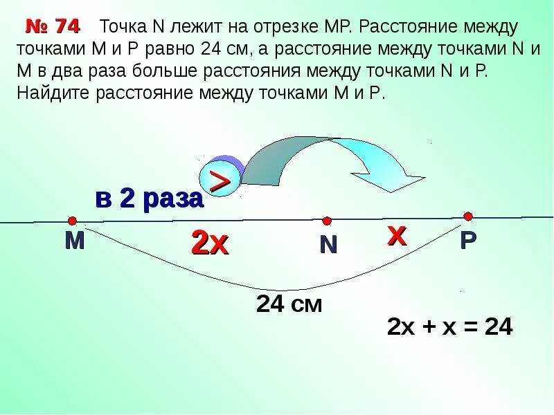 М и точка 7. Расстояние между точками м и к. Точка лежит на отрезке. Как найти расстояние на отрезке. Точка n лежит на отрезке MP.