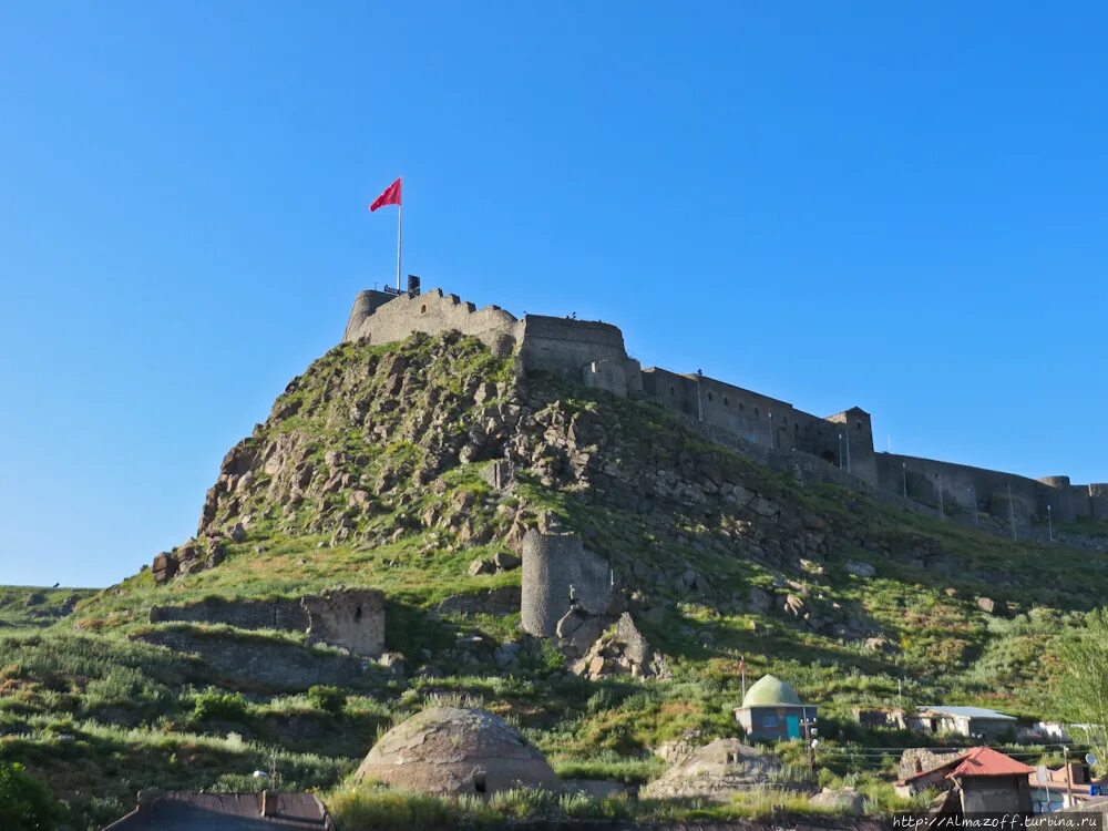 Карс фото. Карс город в Турции. Карс город крепость. Карсская крепость. Карс Армения.