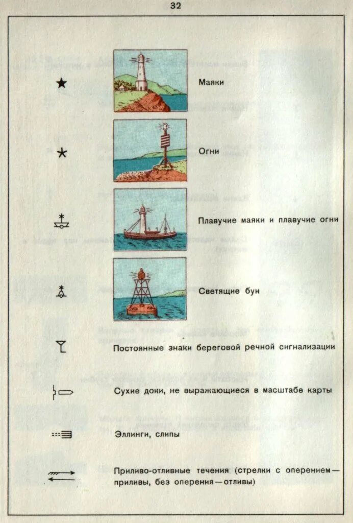 Обозначения грунтов на навигационной карте. Условные обозначения лоцманских карт. Условные знаки морских навигационных карт. Символы на навигационной карте. Обозначение затонувшего судна на морской карте.
