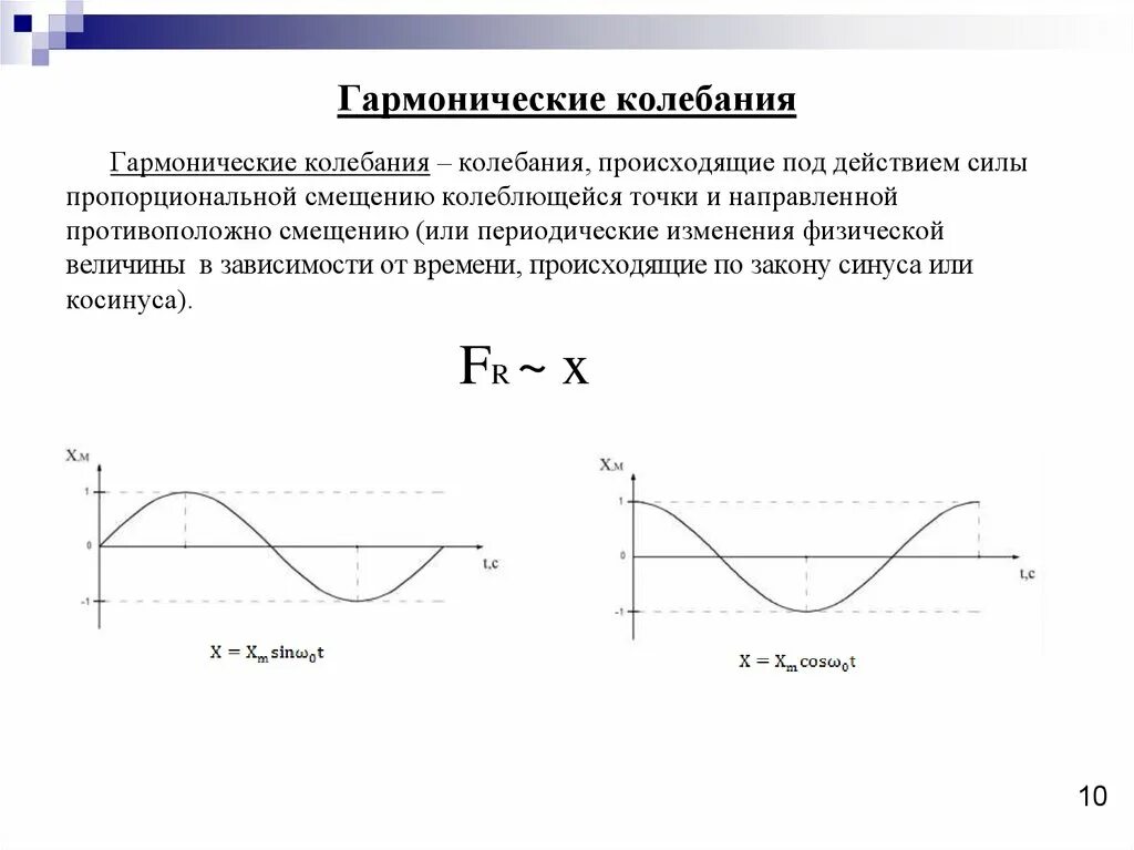 Гармонические колебания и их параметры. Гармонические колебания материальной точки. 5. Гармонические колебания которые происходят под действием силы. Сложение взаимно перпендикулярных колебаний.