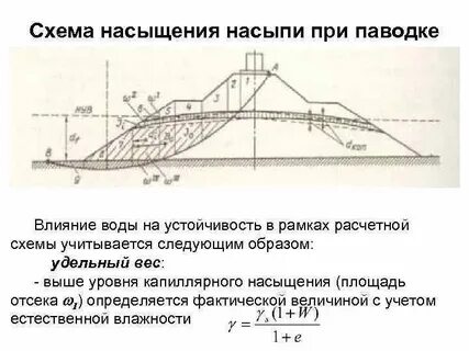 Насыпь при строительстве дороги 8