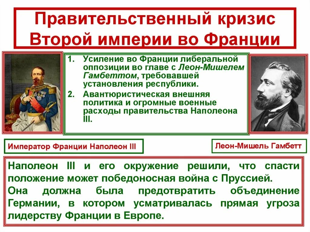 Падение второй империи во франции. Вторая Империя во Франции 1852-1870. Вторая Империя во Франции 1852 кратко. Установление второй империи во Франции 1852-1870. Вторая Империя во Франции (1852 – 1870 г.г.).