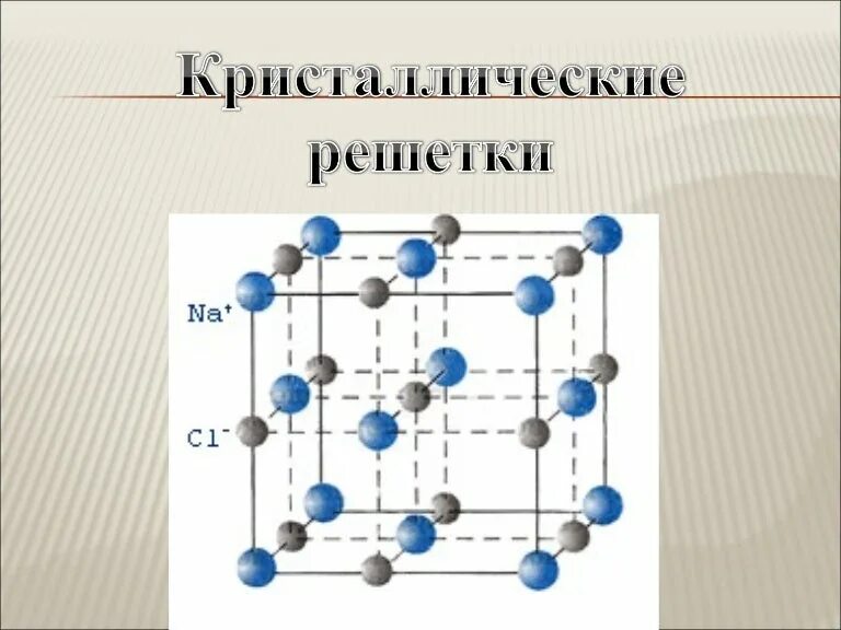 Молекулярная кристаллическая решетка йода. Кристаллическая решетка йода. Кристаллическая решетка йода модель. Кристаллическая решетка иода.