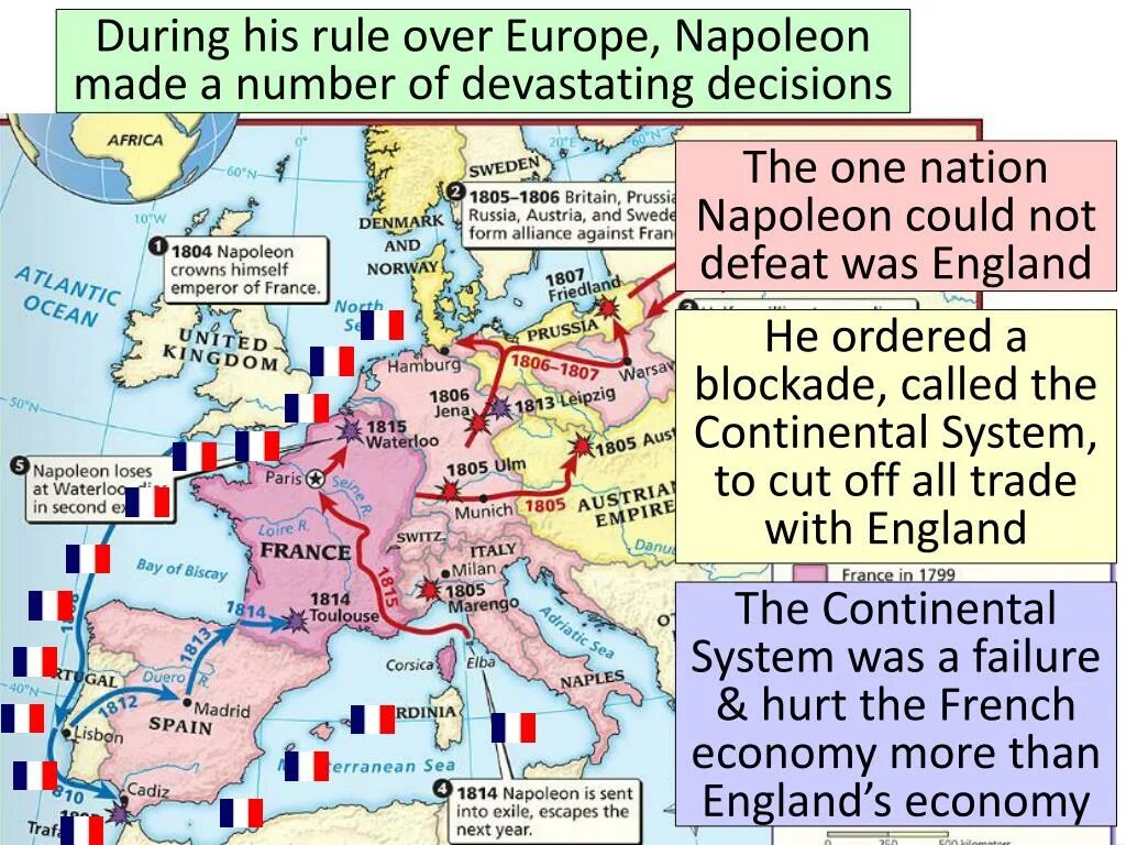 Франция блокада. Континентальная блокада Англии 1806. Континентальная блокада Англии 1812. Континентальная блокада Франции 1806-1814. Континентальная блокада Англии Наполеоном.