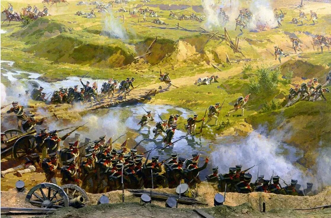 Фото battles. Битва под Бородино 1812. Бой под Бородино 1812.