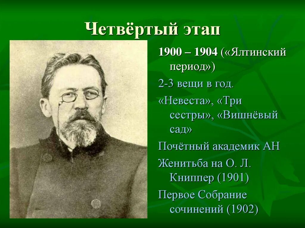 Ялтинский период Чехова. Вишневый сад 1904. 1900-1904 В России.