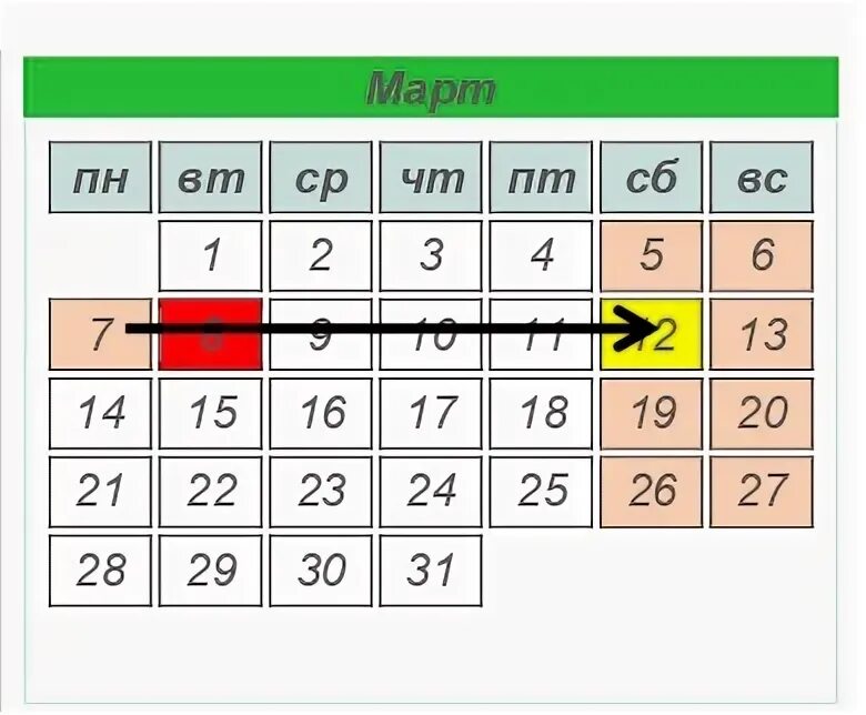 Расписание автобусов 29 в могилеве будние. График выходных в марте. Праздничные дни в марте по календарю. График рабочих выходных в марте.