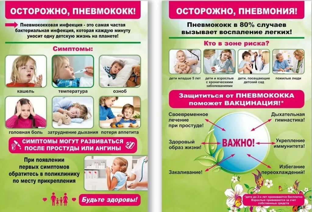 Консультация пневмония для родителей в детском саду. Профилактика пневмонии. Консультация по внебольничной пневмонии. Памятка по внебольничной пневмонии. Консультация пневмония для родителей в детском саду.