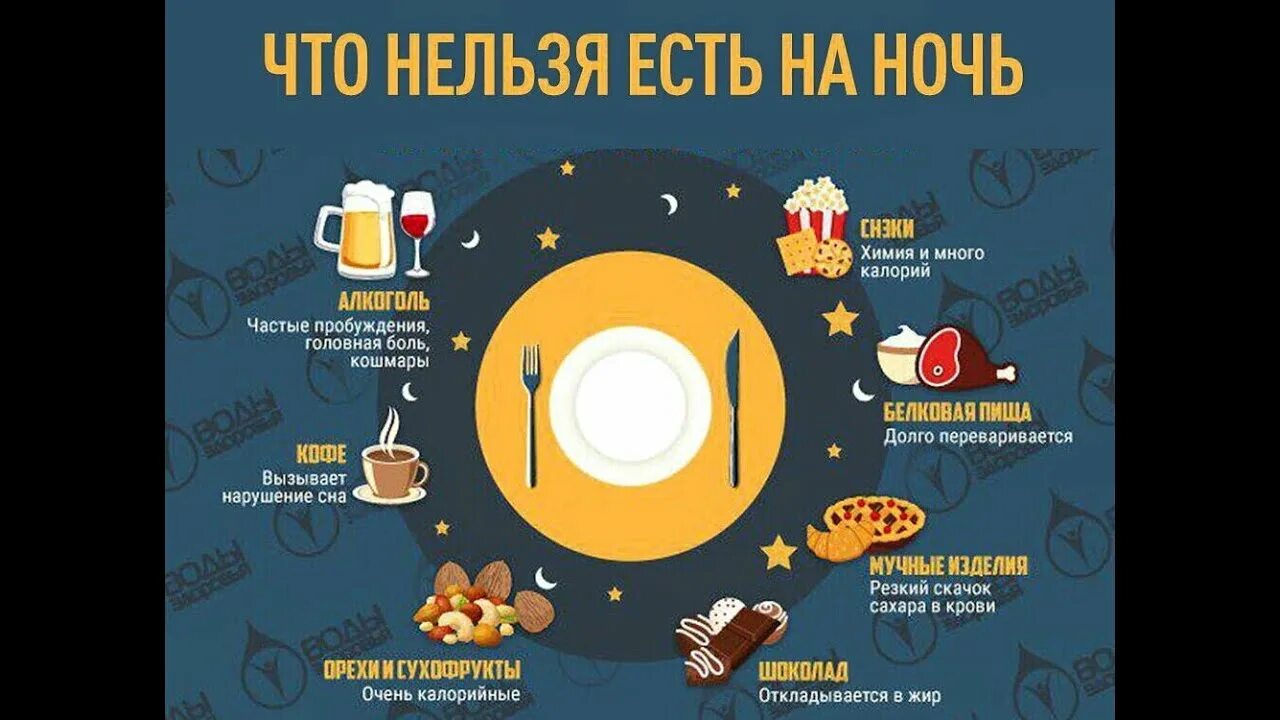 Есть утром и вечером