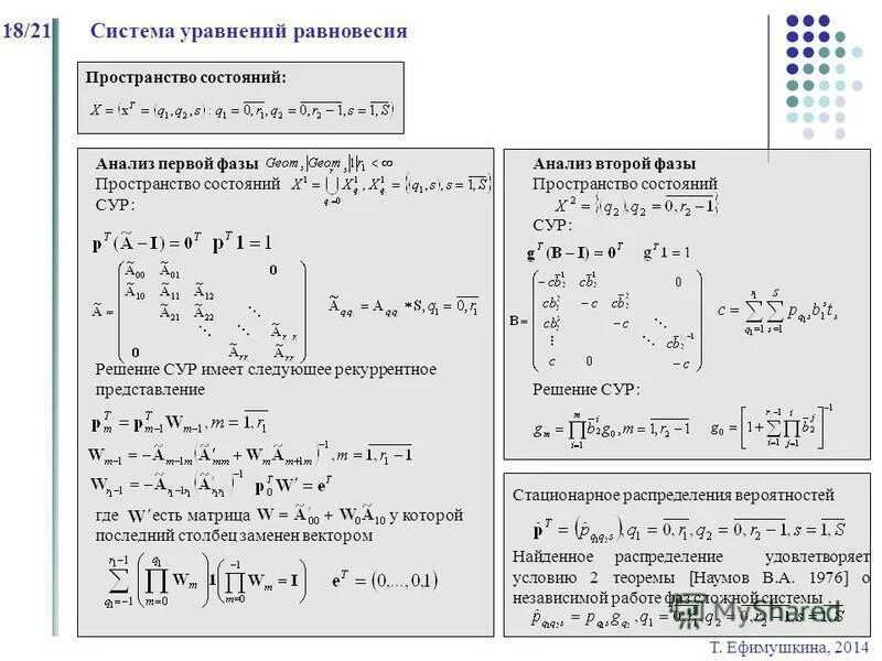 Модель в пространстве состояний тау. Описание системы в пространстве состояний. Теория нелинейных динамических систем. Представление в пространстве состояний. Пространство состояний тау.