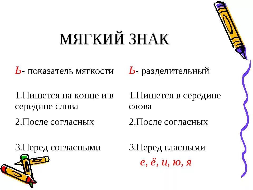 Слова з мягким знаком