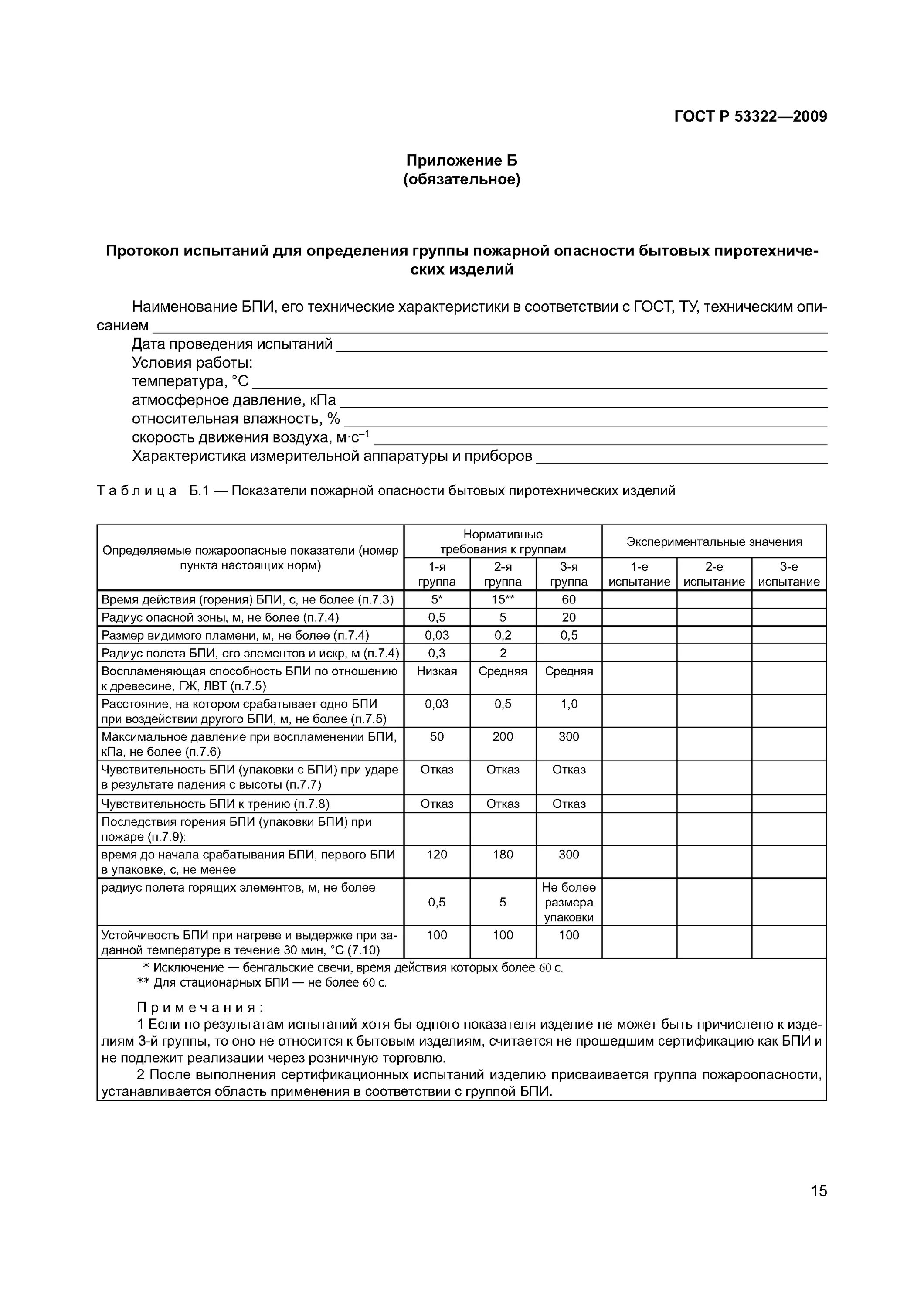 ГОСТ Р 53292-2009 (П.6.4.3.4).. ГОСТ Р 53292-2009. ГОСТ С группами испытаний ка. НПБ 251-98, ГОСТ Р 53292-2009, ГОСТ 16363-98. Гост 53254 статус