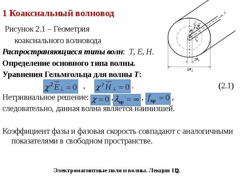 Структура волн волновода. Структура поля волны h10 в прямоугольном волноводе. Основная волна волновода. Структура поля прямоугольного волновода h10. Основная волна волновода.