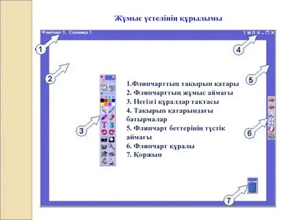 Жұмыс үстелінің астындағы хатшының жасырын камерасы