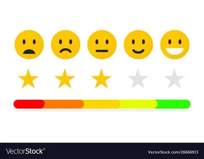 Your rating
