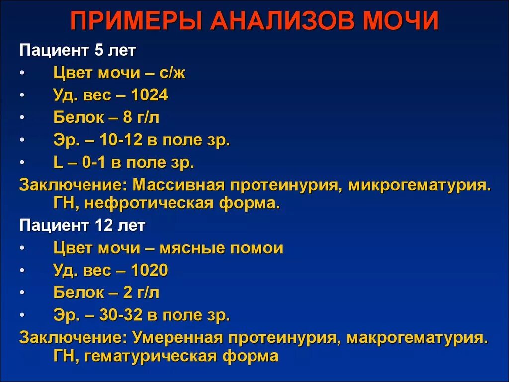 Гломерулонефрит анализ мочи при гломерулонефрите. Острый гломерулонефрит показатели ОАМ. Острый пиелонефрит общий анализ крови. Общий анализ мочи при пиелонефрите и гломерулонефрите. Пиелонефрит общий анализ