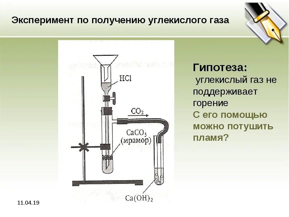 Co2 углекислый газ получение