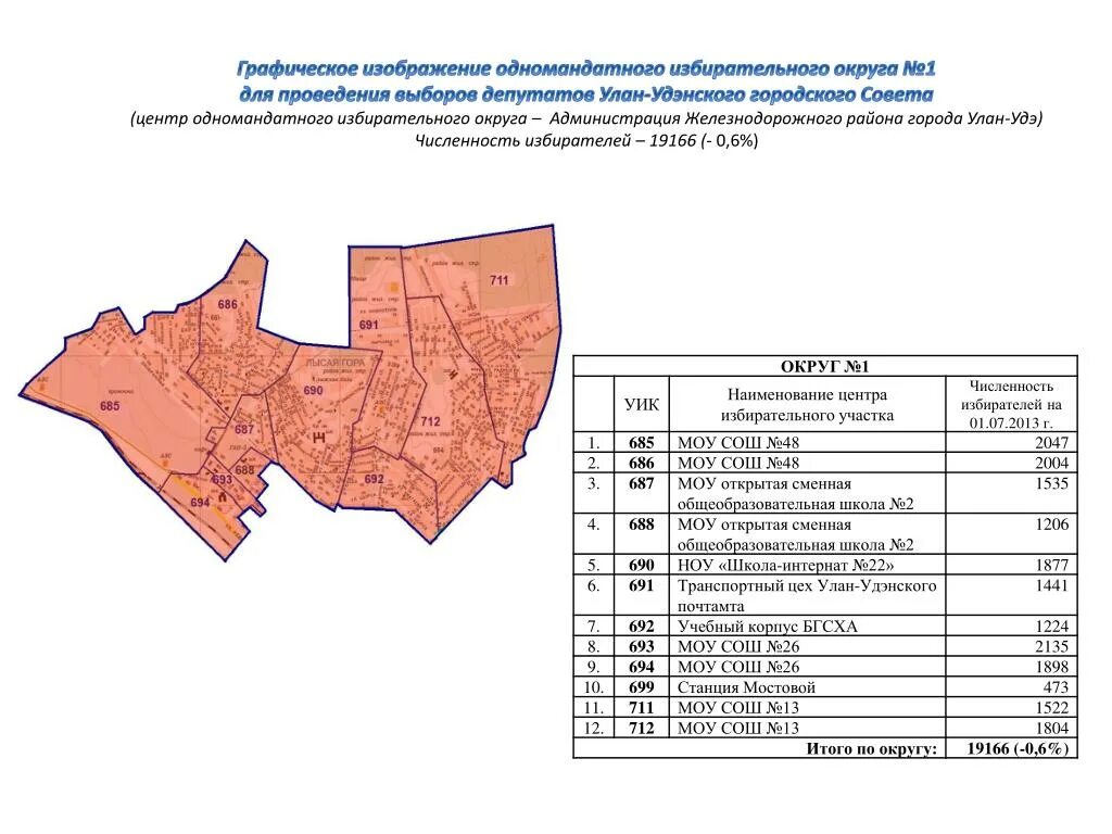 Избирательный округ. Одномандатный избирательный округ это. Схемы избирательных участков. Графическое изображение избирательных округов. К какому избирательному округу относится адрес