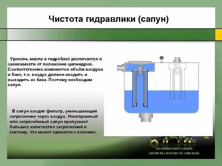 Уровень масла в гидробаке. Фильтр сапуна гидробака. Фильтр в гидробак подачи масла. Сапун гидравлического бака.