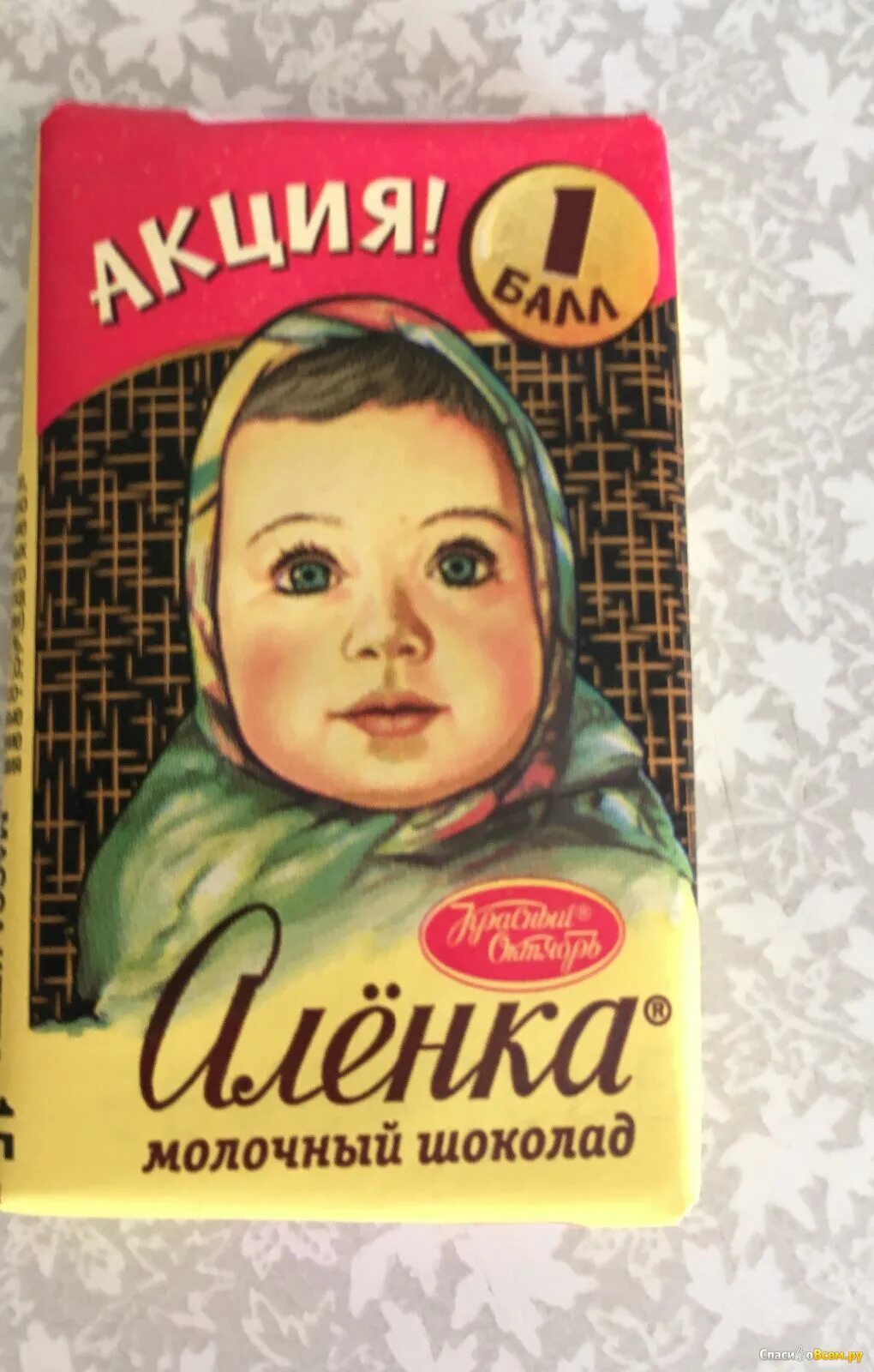 Шоколад аленка красный октябрь. Шоколад аленка ссср обертки. Новый дизайн шоколадки аленка. Новый дизайн шоколадки аленка. История обертки шоколадки аленка.