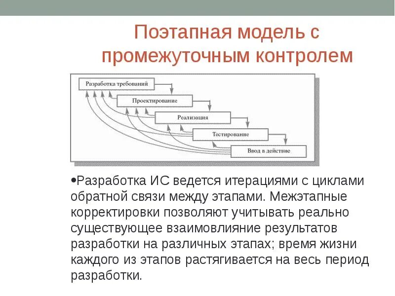 Модели жизненного цикла каскадная спиральная. Модели жизненного цикла каскадная спиральная