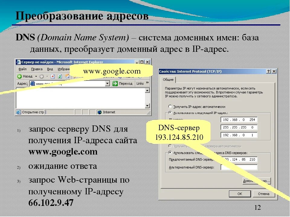 Преобразование адресов. Преобразование доменного имени в IP-адрес. DNS система доменных имен. Преобразование доменного адреса в IP адрес.