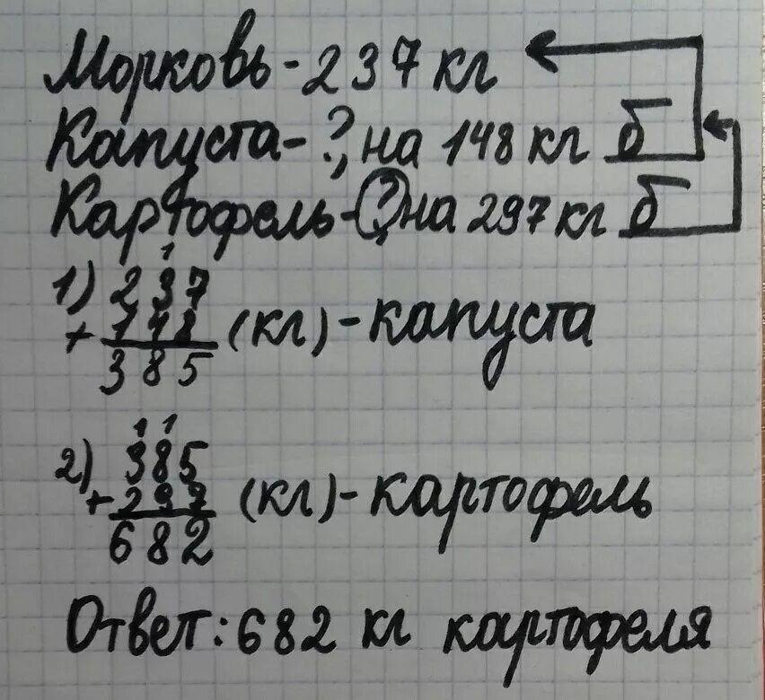 Как решить в магазин завезли овощи. Задача на овощную базу привезли. В магазин завезли овощи. В овощной магазин завезли. Собрали 320 кг картофеля и 960 кг моркови.