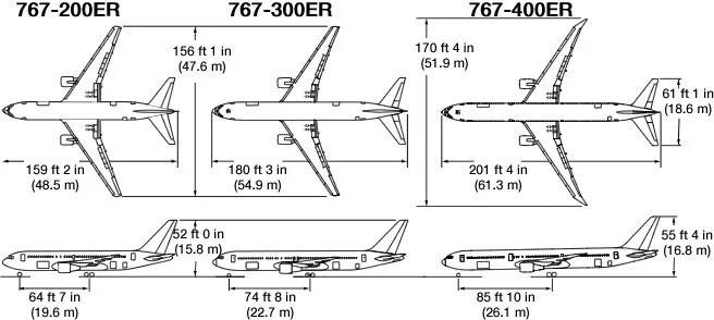 767 300. Boeing 767 чертеж. Boeing 767-300 чертеж. Боинг 767 диаметр фюзеляжа. Шасси Боинг 767.