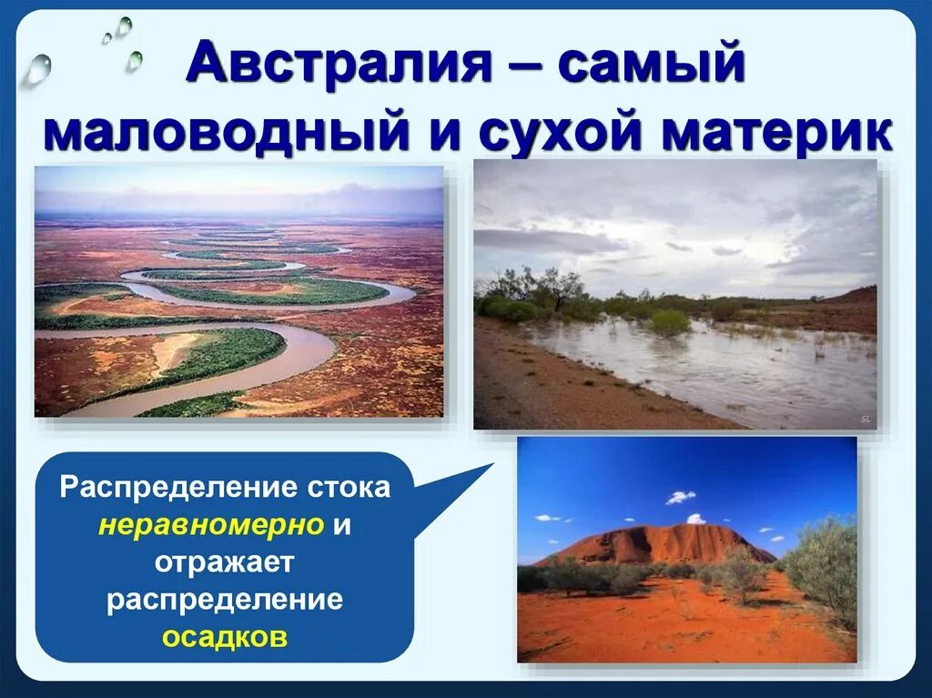 Внутренние воды Австралии. Внутренние воды Австралии 7 класс. Внутренние воды Австрии. Австралия сухой материк. Внутренние озера австралии