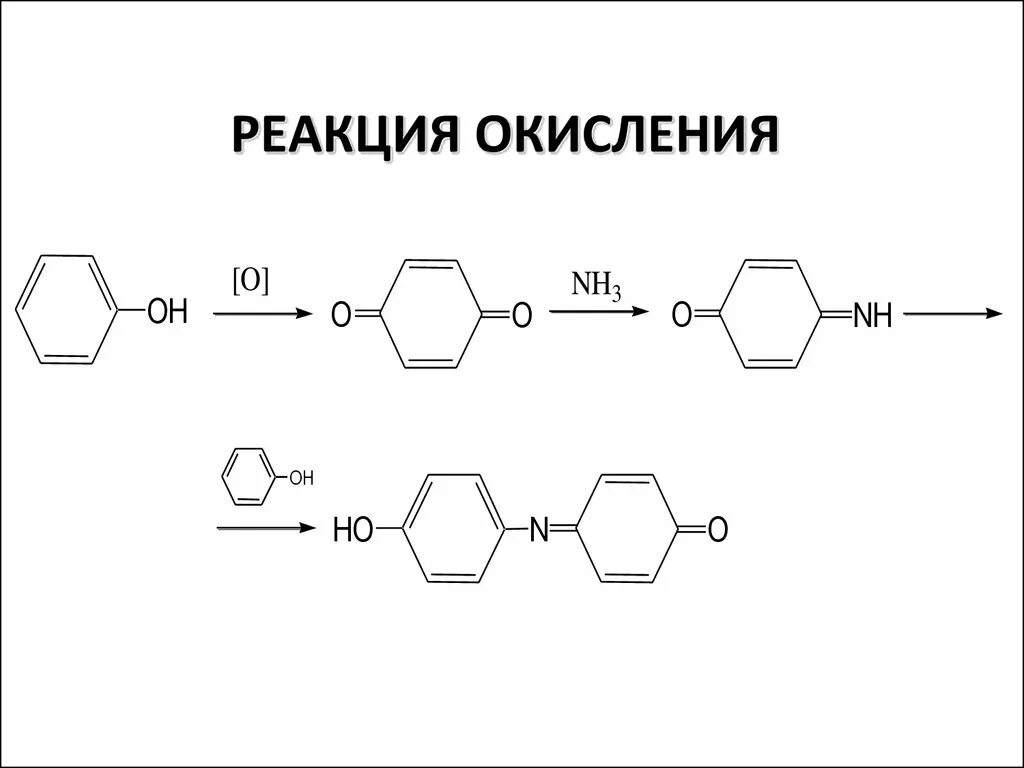 Реакции окисления zn. Реакции медленного окисления. Реакция окисления картинки. Реакция окисления ФДА. Реакция окисления рисунок.