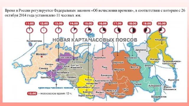 В какой стране время 6. Карта часовых зон России 2021. Карта временных поясов России. Карта часовых поясов России 8 класс география. Часовые пояса России на карте.