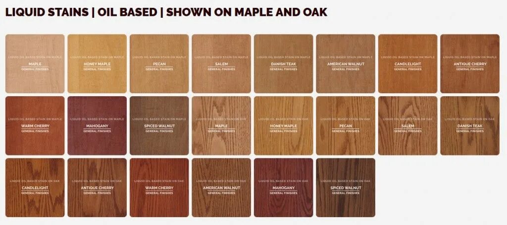 Stain removal promo. Stain перевод на русский. Stain перевод на русский. Wood finishes filler gel 0,8 kg. Stain перевод на русский.