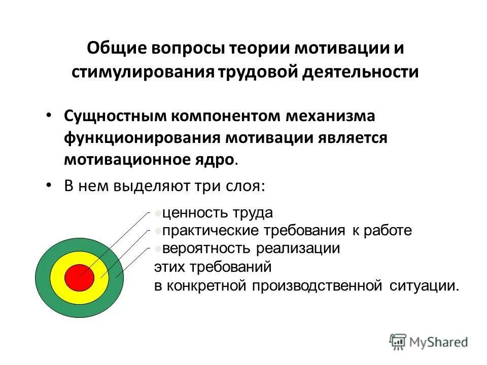 Обязанности отдела охраны труда. 1 общие вопросы организации. Основные термины и определения по охране труда. Внутризаводской транспорт предприятия. Основные вопросы экономики.