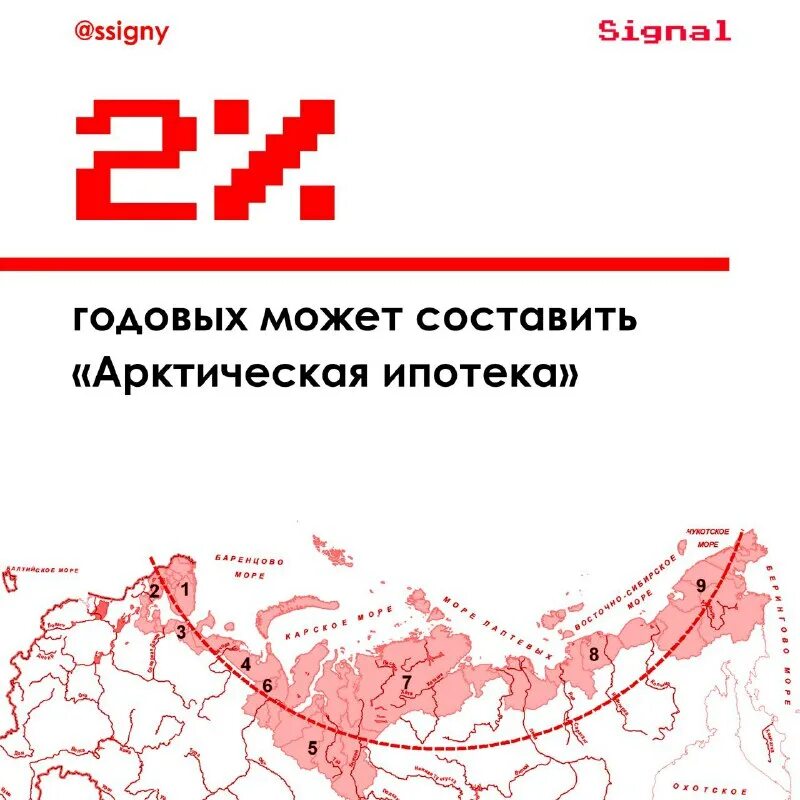 Условия арктической ипотеки 2024. Арктическая ипотека карта.