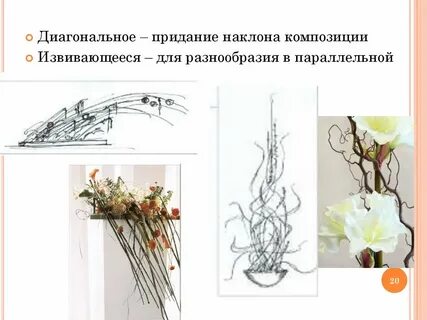 Композиция изоляция