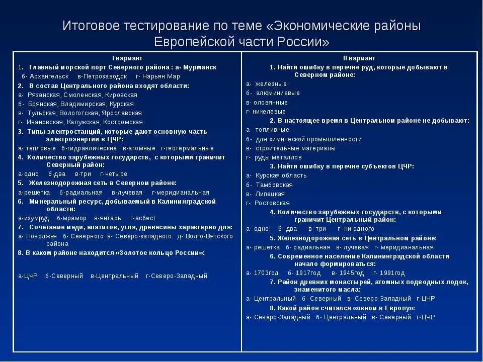 Сравнение северо западного и центрального районов. Сравнение северо западного и центрального районов