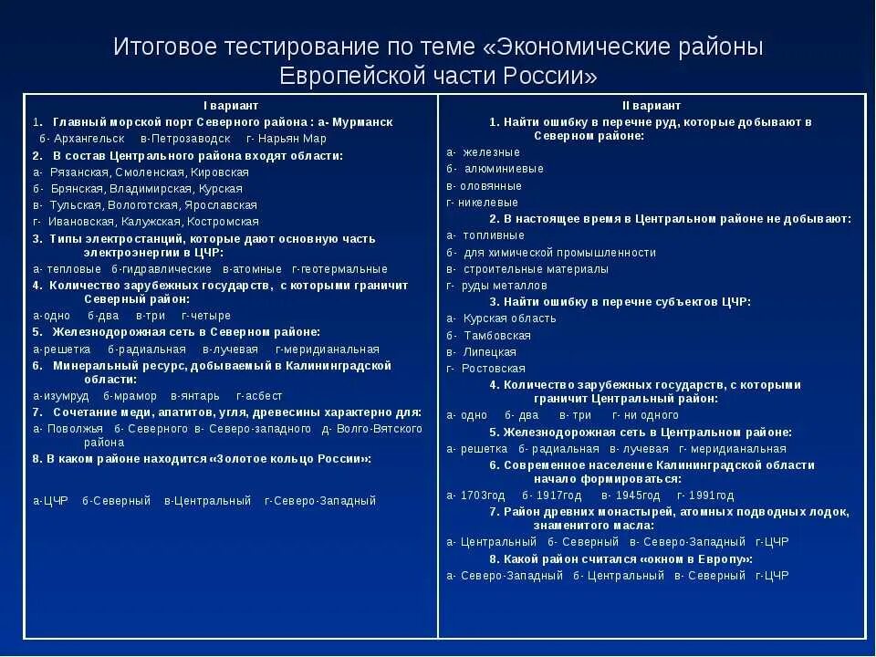 Тест экономические районы. Характеристика экономических районов России. Таблица экономические районы России 9 класс.