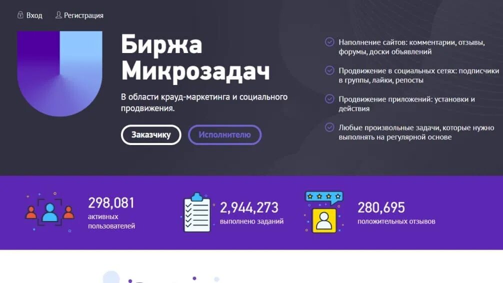 Биржа микрозадач. Unu биржа. Unu заработок отзывы. Unu заработок. Unu заработок.
