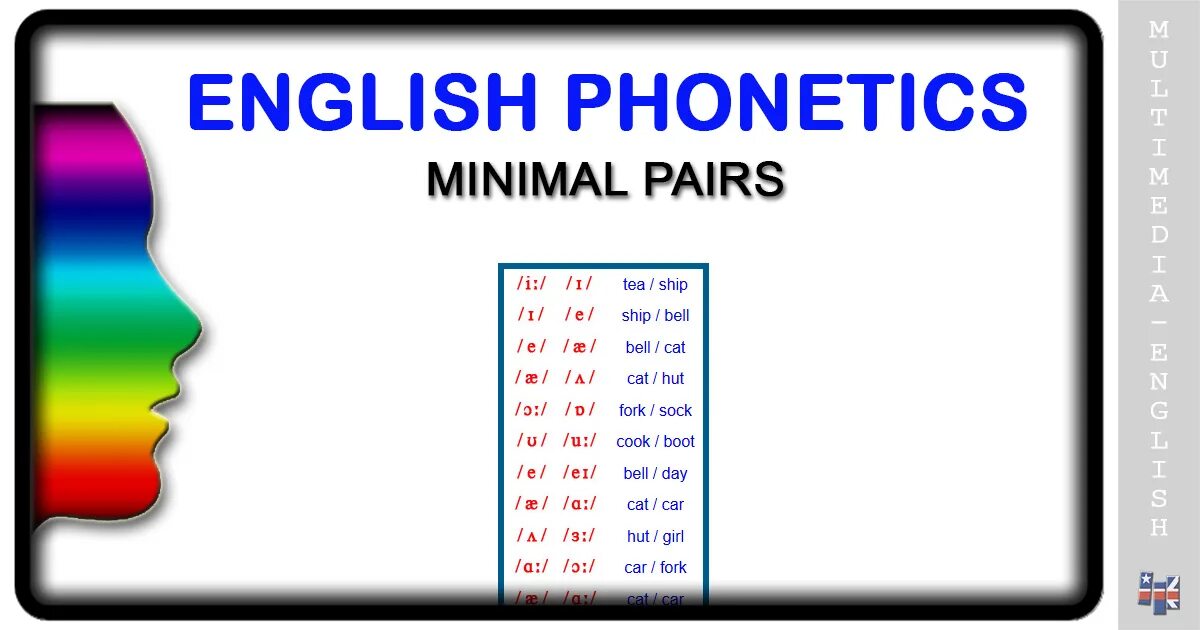 Minimal pairs in English. Minimal pairs in English Phonetics. Minimal pairs в английском языке. Minimal pair in Phonetics. Decide in pairs