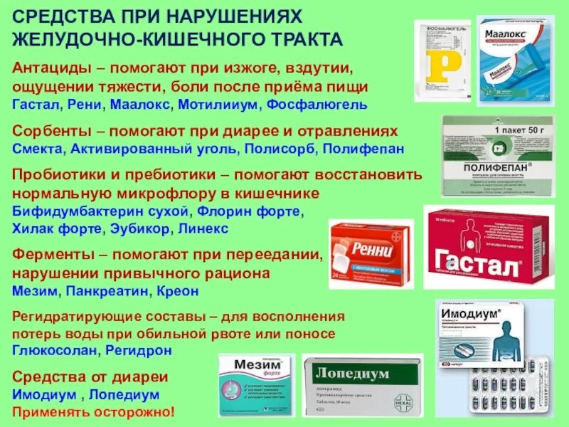 Средства с помощью которых можно