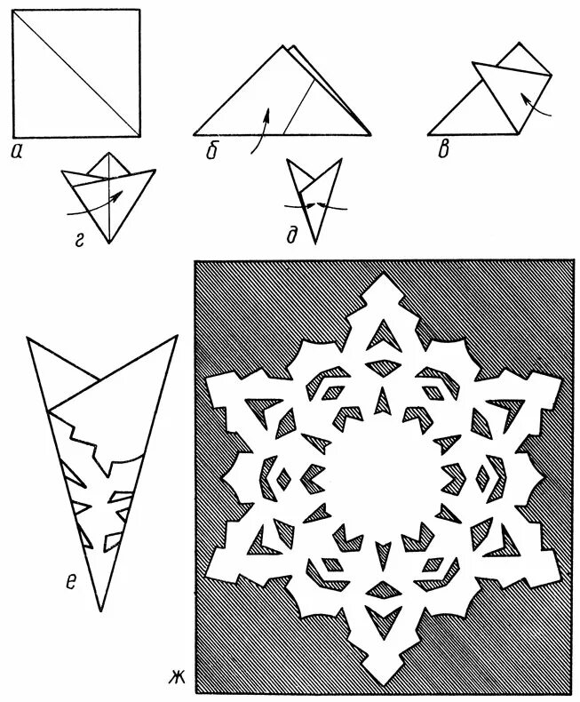 Красивые снежинки из бумаги схемы для вырезания. Снежинки схемы для вырезания. Как вырезать снежинки из бумаги шаблоны. Новогодние снежинки схемы. Снежинки из бумаги трафареты.