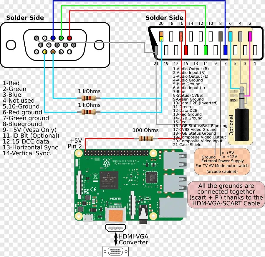 HDMI to VGA переходник схема. Переходник VGA HDMI схема проводов. Переходник HDMI VGA схема принципиальная. Распайка переходника HDMI VGA.